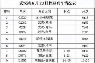 效率奇高！罗马7-0恩波利全场数据：射门14-8，罗马9射正进7球